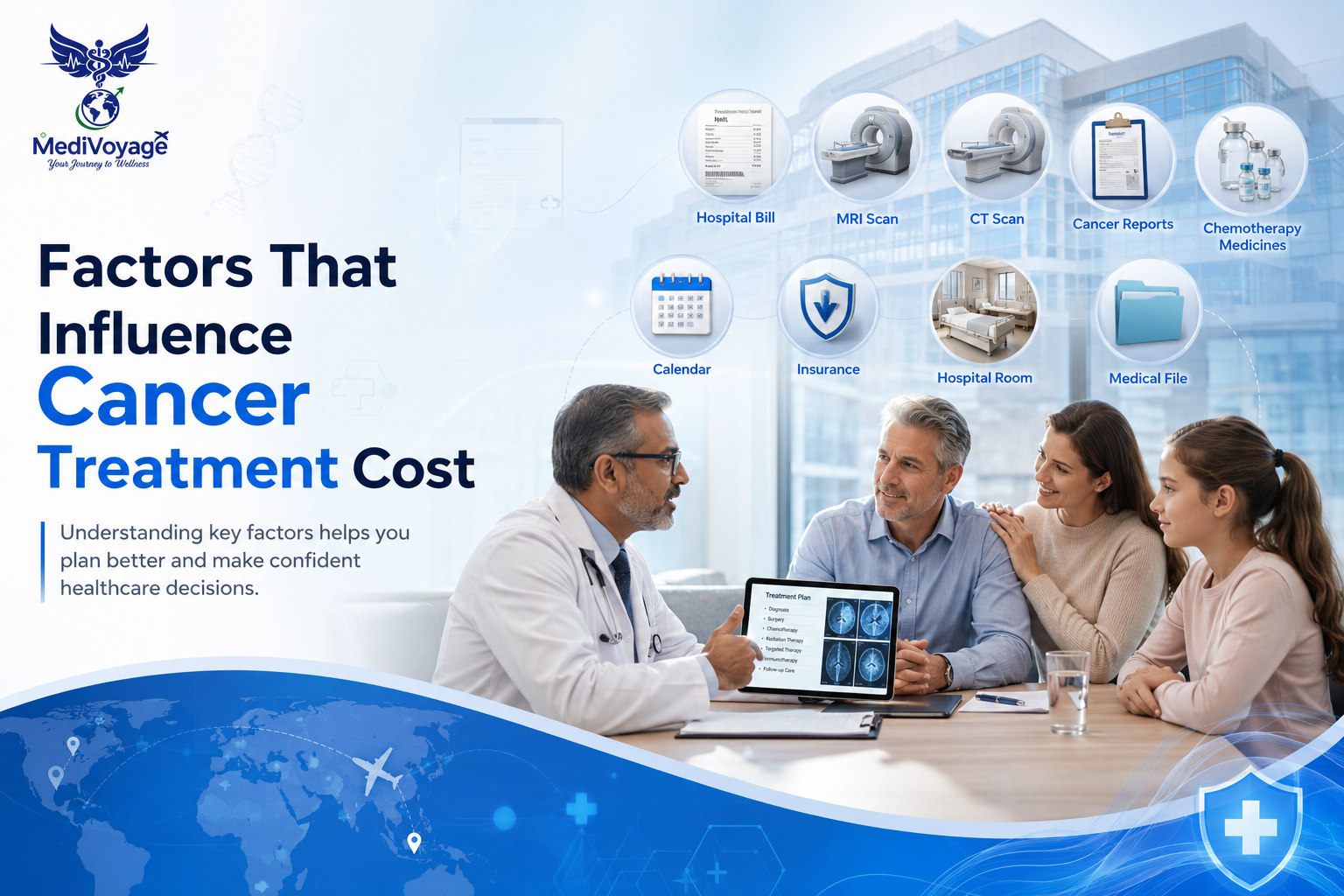 Modern cancer treatment options in India including chemotherapy surgery and radiation