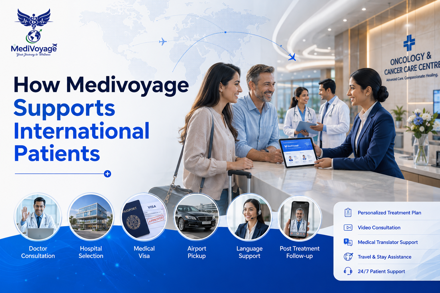 Medivoyage supports international cancer patients in India